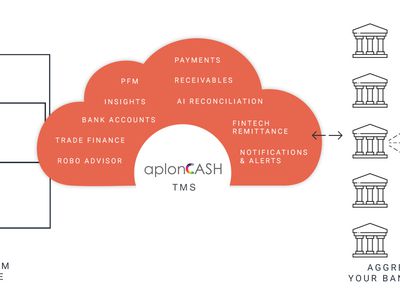 aplonCASH image