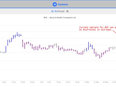 BluSignals image