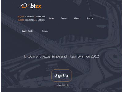 BTCX image