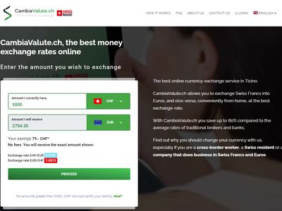 CambiaValute.ch image