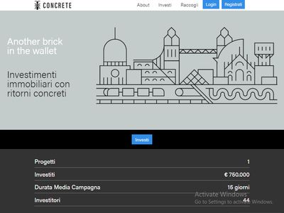 Concrete Investing image