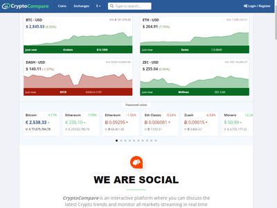 CryptoCompare image