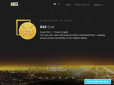 Digix Global image