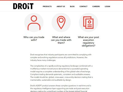 Driot image