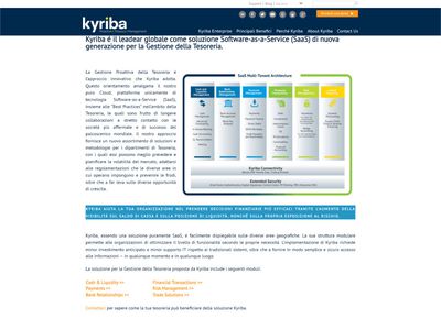 Kyriba image