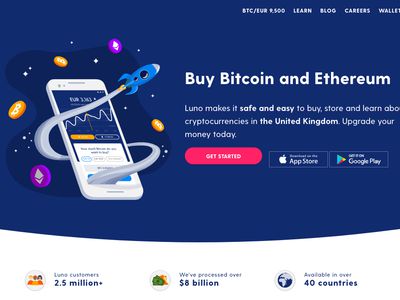 Luno image