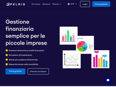 Pelrio image