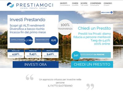 Prestiamoci image