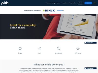 Pritle. image
