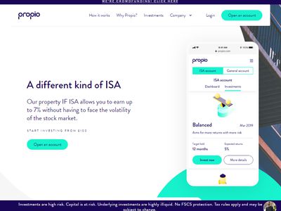 Propio image