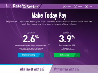 Ratesetter image