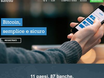Safello image