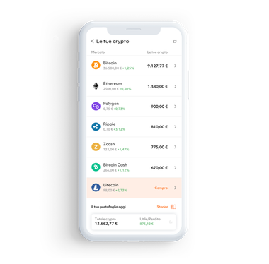 crypto tinaba