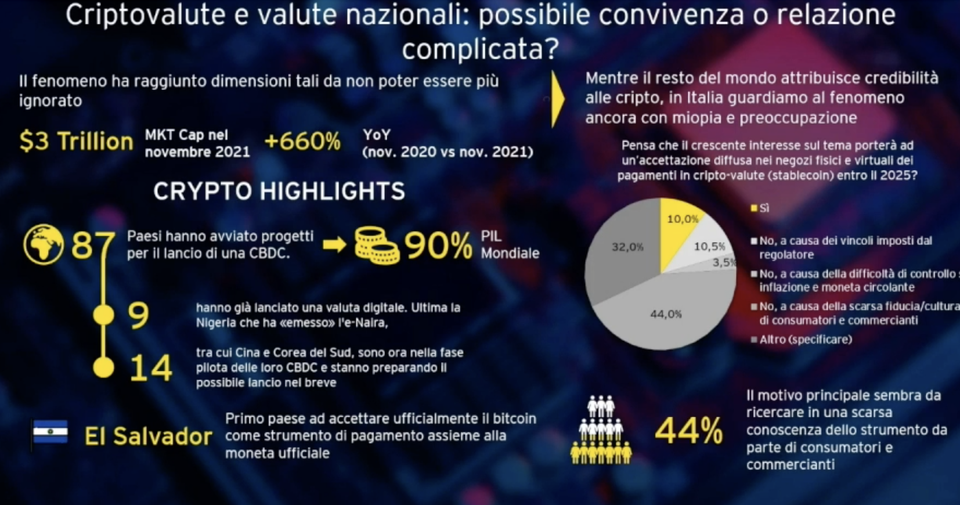 Criptovalute_pagamenti_digitali