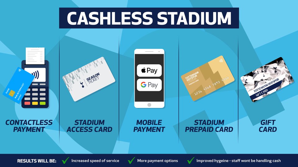 Cashless