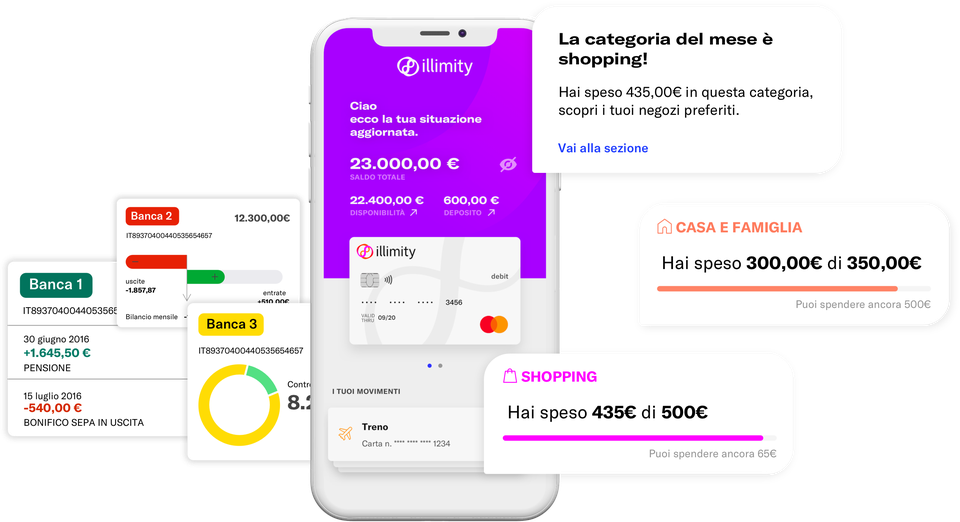 illimity aggregazione conti correnti