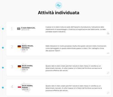 passaggio di proprieta auto e paesi