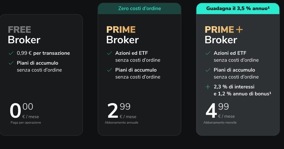 piani scalable capital