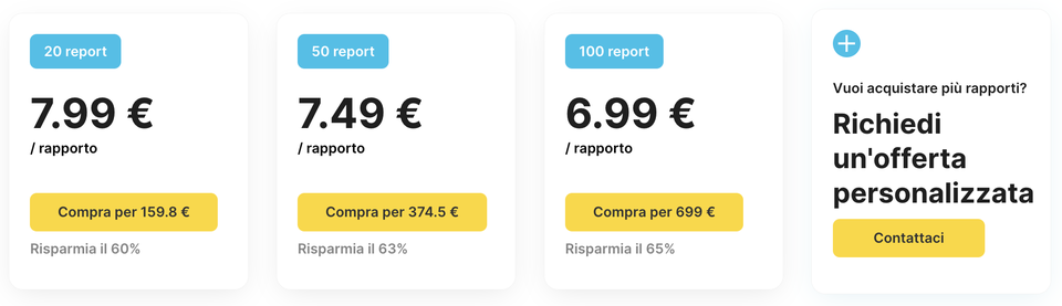 prezzo per imprese