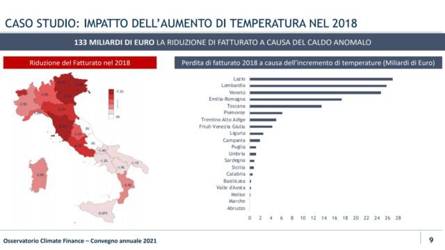 regioni cambiamento climatico