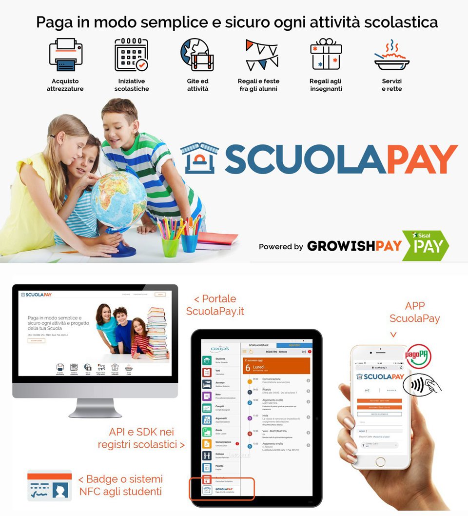 scuolapay