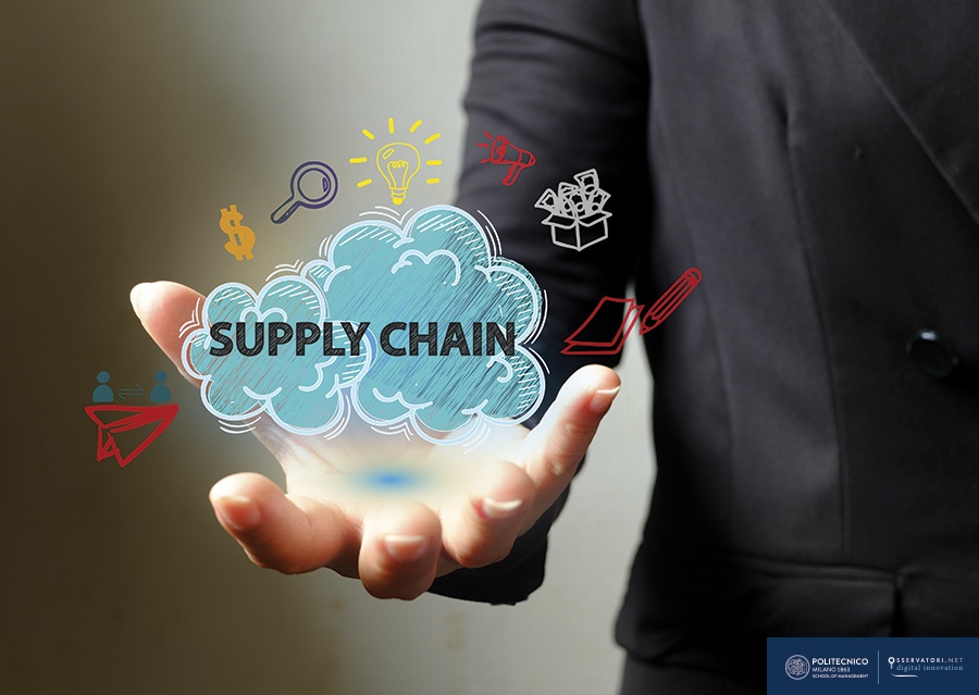 Supply Chain Finance