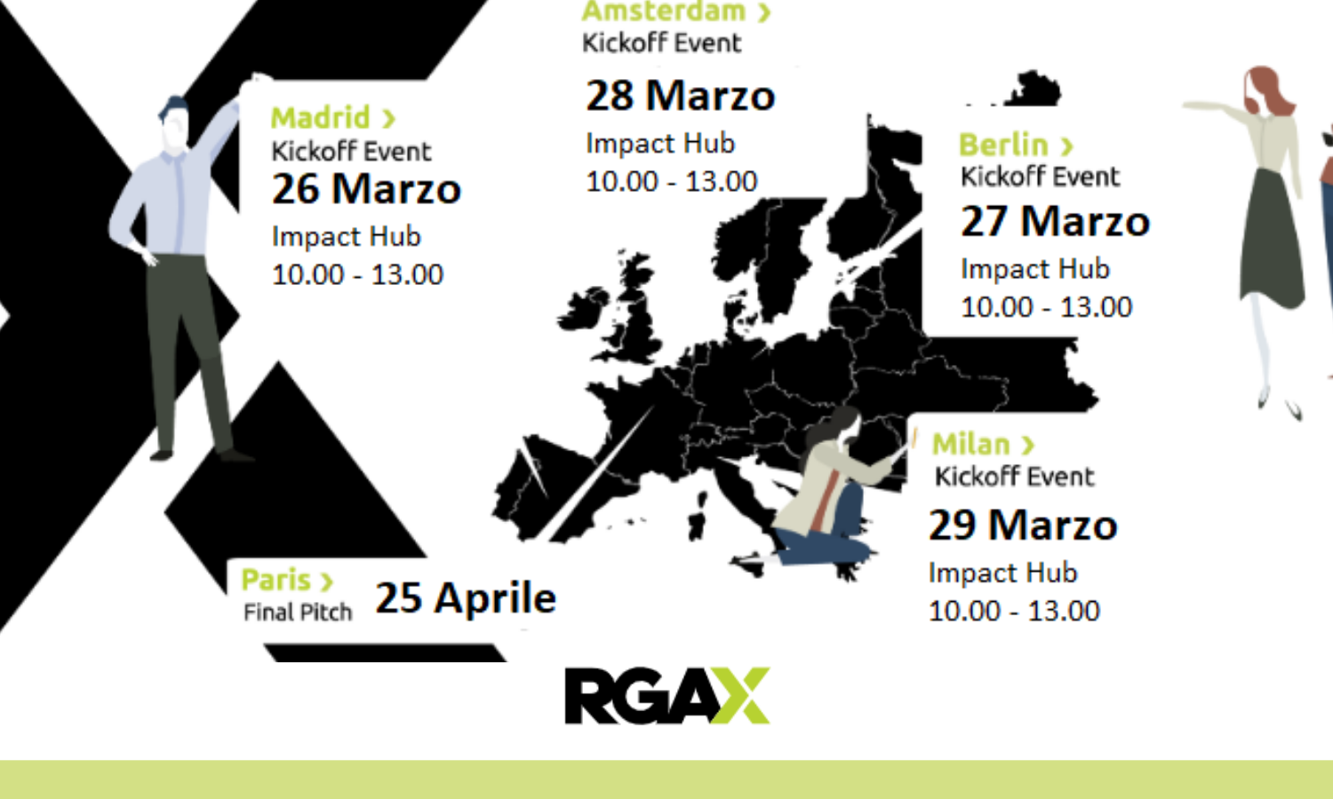 RGAX Big Ideas