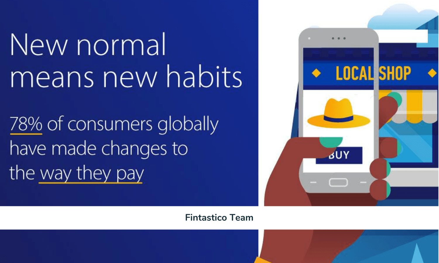 visa pagamenti contactless